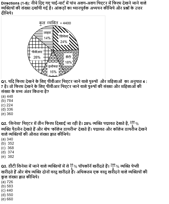 बैंक प्रीलिम्स क्वांट क्विज : 25th December – Practice Set | Latest Hindi Banking jobs_4.1