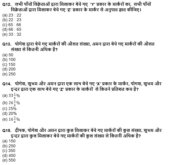 ESIC-UDC Steno & MTS क्वांट क्विज 2021 : 31st December – Data Interpretation | Latest Hindi Banking jobs_8.1