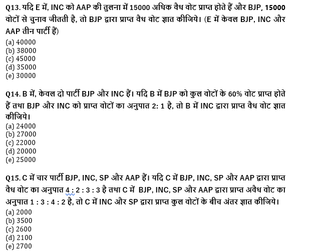 IBPS Clerk प्रीलिम्स क्वांट क्विज : 10th December – Data Interpretation | Latest Hindi Banking jobs_8.1