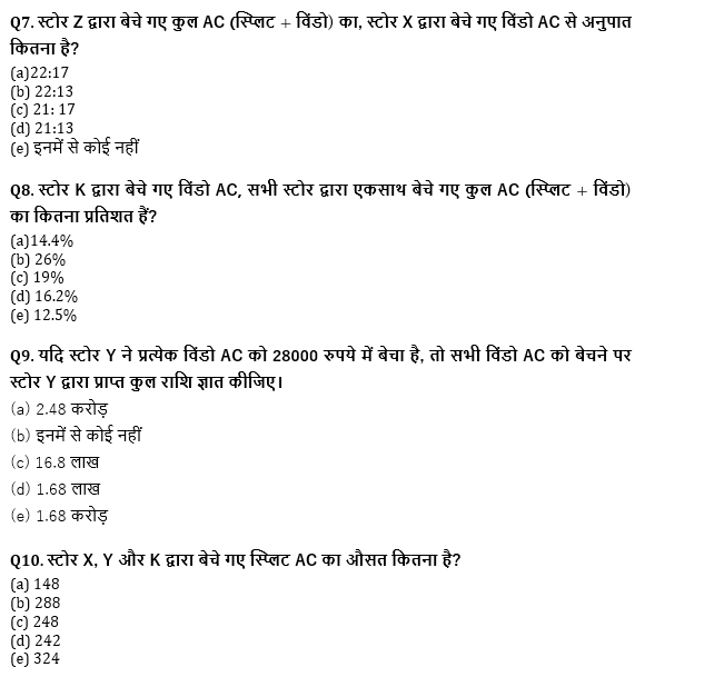 IBPS Clerk प्रीलिम्स क्वांट क्विज : 2nd December – Data Interpretation | Latest Hindi Banking jobs_6.1