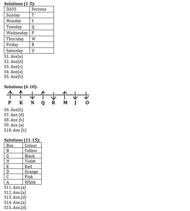 IBPS PO रीजनिंग क्विज : 7th December – Puzzles & Seating Arrangement | Latest Hindi Banking jobs_4.1