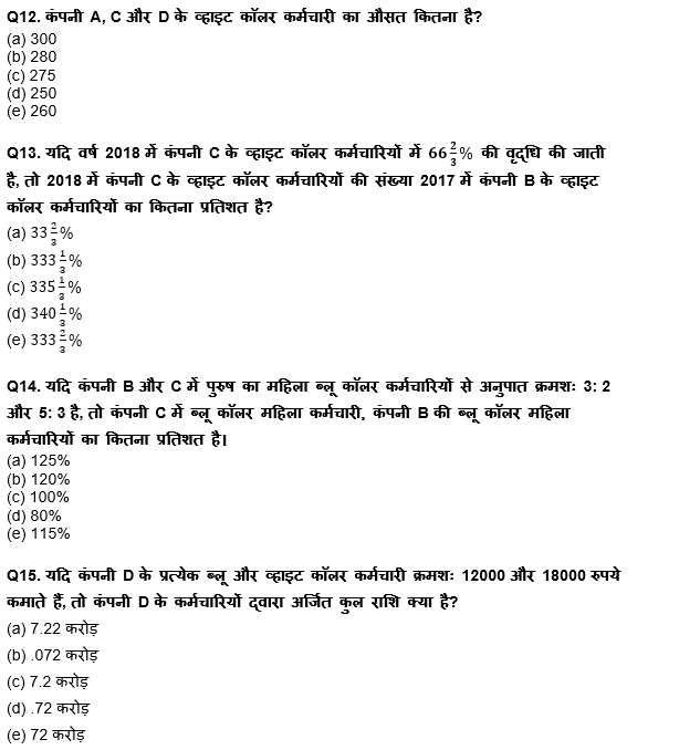 IBPS Clerk प्रीलिम्स क्वांट क्विज : 17th December – Practice Set | Latest Hindi Banking jobs_8.1