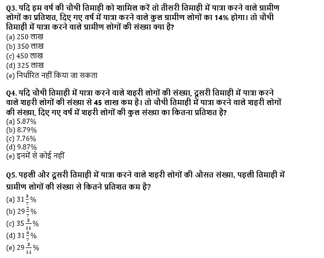 SBI/IBPS PO मेंस क्वांट क्विज 2021 : 10th December – Data Interpretation | Latest Hindi Banking jobs_5.1