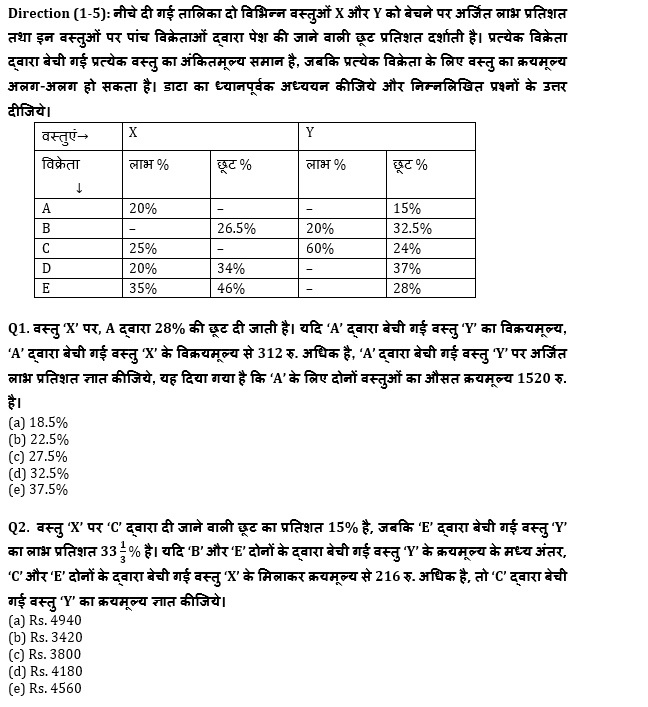 SBI/IBPS PO मेंस क्वांट क्विज 2021 : 20th December – Data Interpretation | Latest Hindi Banking jobs_4.1