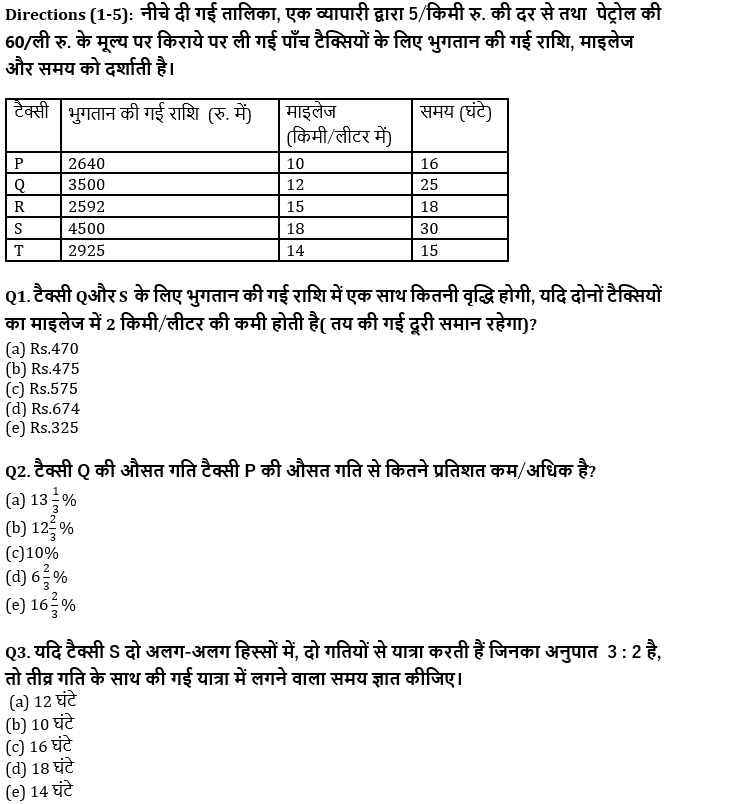 SBI/IBPS PO मेंस क्वांट क्विज 2021 : 27th December – Data Interpretation | Latest Hindi Banking jobs_4.1