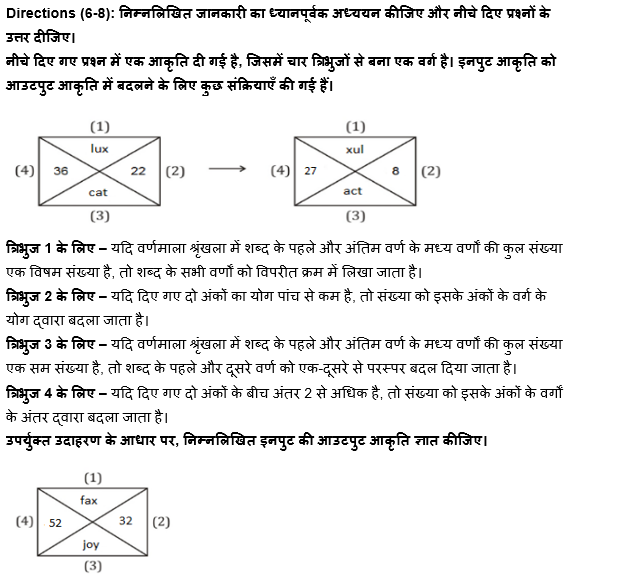 SBI/IBPS PO मेंस रीजनिंग क्विज 2021 : 13th December – Puzzle, Direction Sense, Data Sufficiency | Latest Hindi Banking jobs_4.1