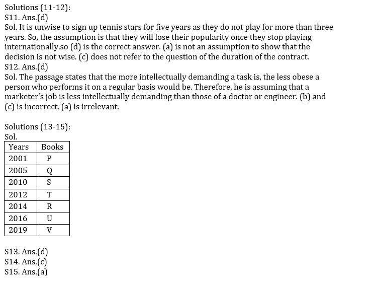 SBI/IBPS PO मेंस रीजनिंग क्विज 2021 : 14th December – Puzzle, Input-Output and Logical | Latest Hindi Banking jobs_5.1