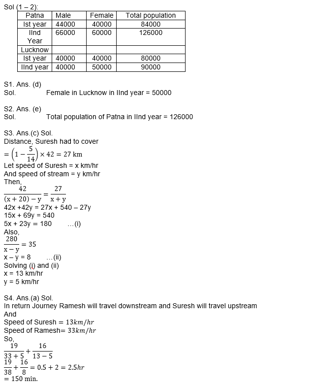 SBI/IBPS PO मेंस क्वांट क्विज 2021 : 19th December – Practice Set | Latest Hindi Banking jobs_8.1