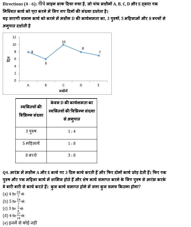 IBPS PO मेंस क्वांट क्विज 2021-2022 : 16th January – Practice Set | Latest Hindi Banking jobs_6.1