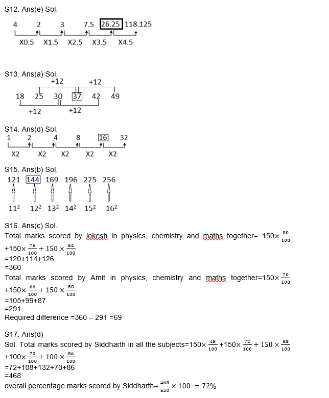 Quant Practice Set for ESIC by Educators in Hindi : 25th January, 2022 – Practice Set | Latest Hindi Banking jobs_11.1