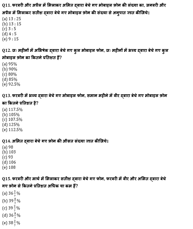 ESIC-UDC Steno & MTS क्वांट क्विज 2022 : 13th January – Data Interpretation | Latest Hindi Banking jobs_8.1