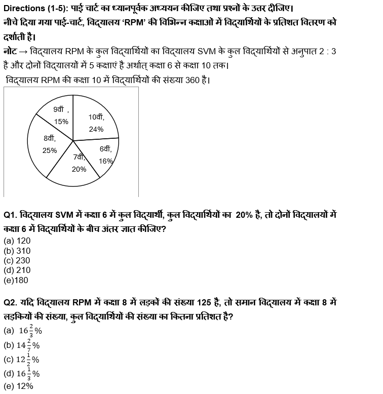 ESIC-UDC Steno & MTS क्वांट क्विज 2022 : 18th January – Data Interpretation | Latest Hindi Banking jobs_4.1