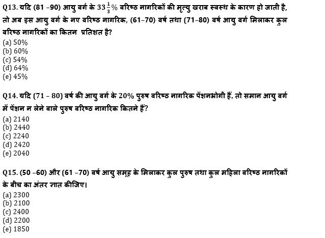 ESIC-UDC Steno & MTS क्वांट क्विज 2022 : 23rd January – Practice Set | Latest Hindi Banking jobs_7.1