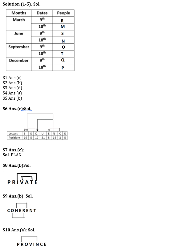 सेबी ग्रेड -A फेज़ -1, 2022 रीजनिंग क्विज़ : 10th February – Puzzles, Inequality, Miscellaneous | Latest Hindi Banking jobs_4.1