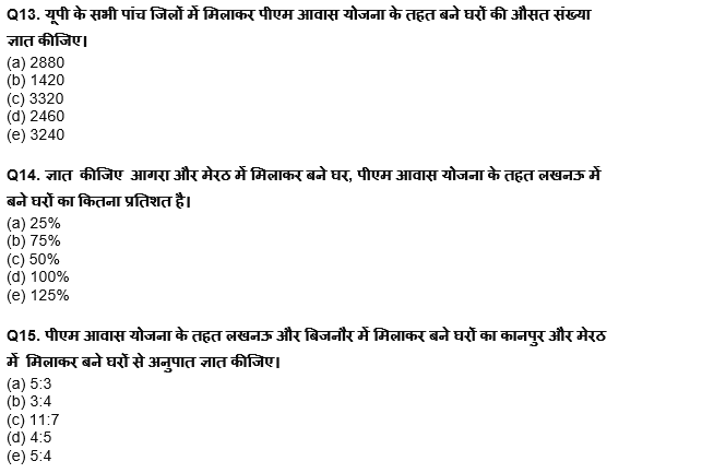 ESIC-UDC Steno & MTS क्वांट क्विज 2022 : 11th February – Pie chart and Line DI | Latest Hindi Banking jobs_9.1