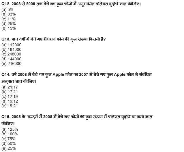 ESIC-UDC Steno & MTS क्वांट क्विज 2022 : 13th February – Practice Set | Latest Hindi Banking jobs_7.1