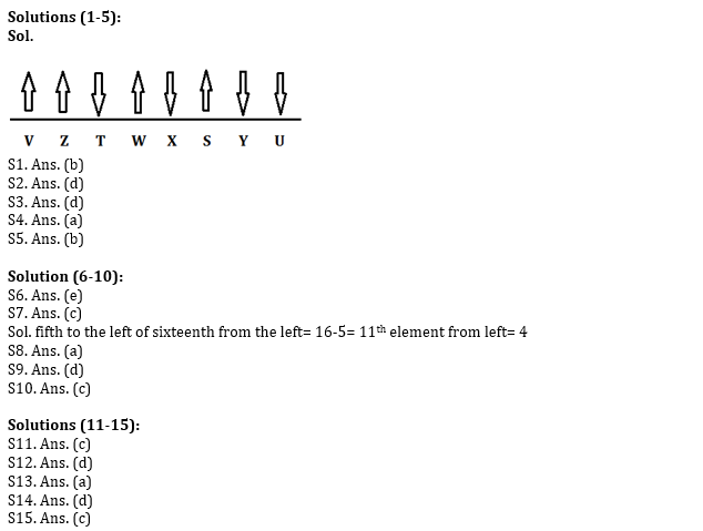 ESIC-UDC Steno & MTS रीजनिंग क्विज 2022 : 19th February – Practice Set | Latest Hindi Banking jobs_6.1