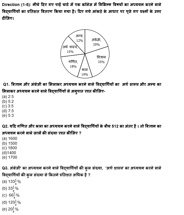 ESIC-UDC Steno & MTS क्वांट क्विज 2022 : 28th February – Data Interpretation | Latest Hindi Banking jobs_4.1