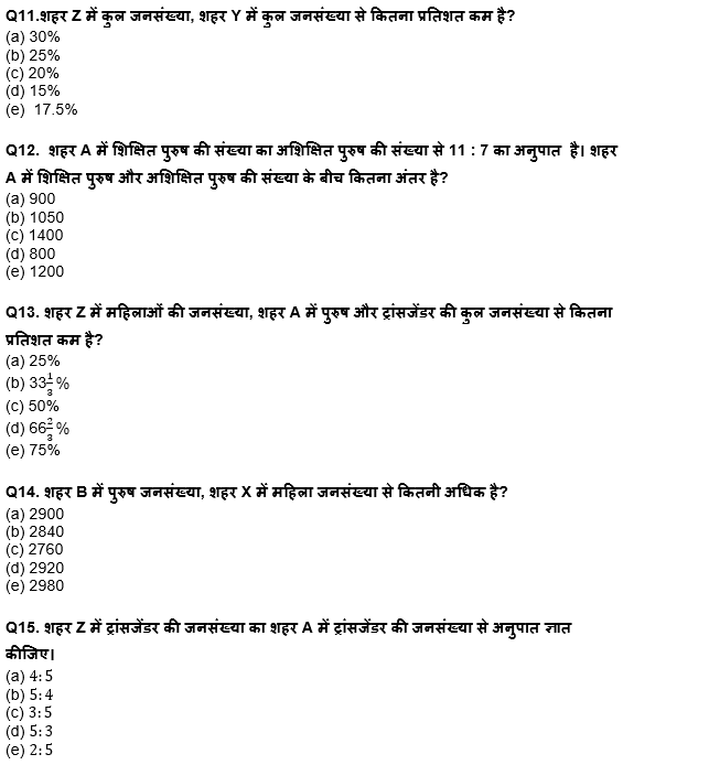 ESIC-UDC Steno & MTS क्वांट क्विज 2022 : 9th February – Table DI and Bar DI | Latest Hindi Banking jobs_8.1