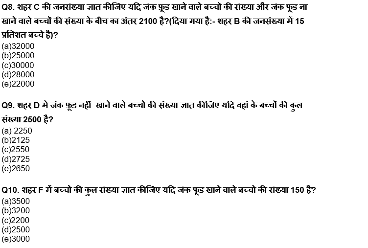 ESIC मल्टी टास्किंग स्टाफ (MTS) क्वांट क्विज 2022 : 22 March, 2022 – Data Interpretation | Latest Hindi Banking jobs_7.1