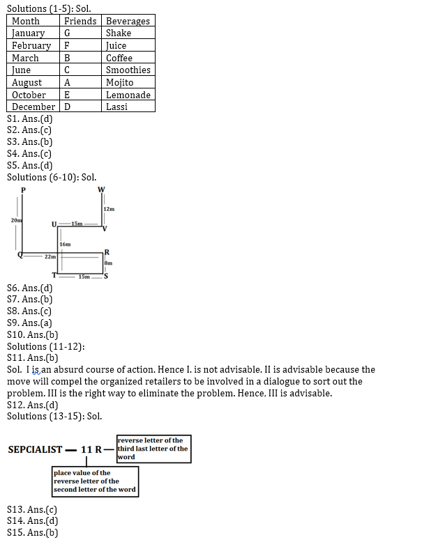 SIDBI Grade A 2022 प्रीलिम्स Reasoning क्विज : 27th March – Practice Set | Latest Hindi Banking jobs_4.1