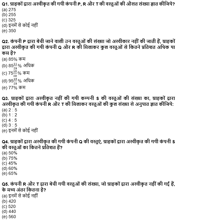 SIDBI Grade A 2022 प्रीलिम्स Quant क्विज : 13th March – Practice Set | Latest Hindi Banking jobs_5.1