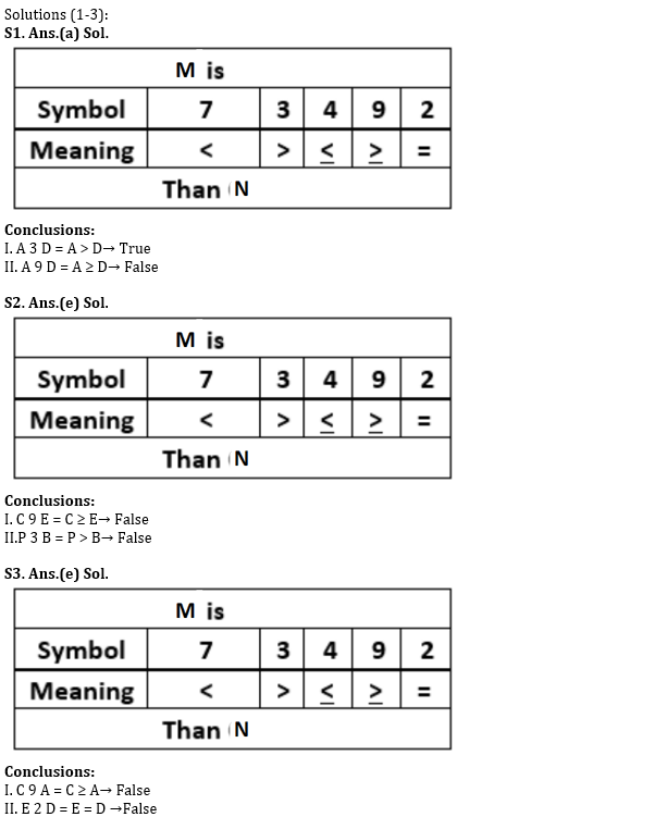 SIDBI Grade A 2022 प्रीलिम्स Reasoning क्विज : 21st March – Inequality, Coding, Seating Arrangement | Latest Hindi Banking jobs_4.1