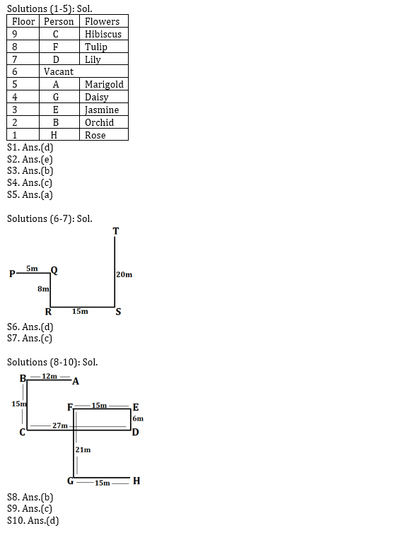 RBI असिस्टेंट मेंस/ ESIC UDC मेंस परीक्षा 2022 Reasoning Quiz : 3rd April – Practice Set | Latest Hindi Banking jobs_4.1