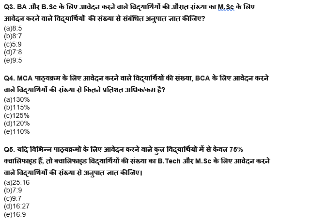 RBI Grade B/ECGC PO/ SIDBI ग्रेड A प्रीलिम्स 2022 क्वांट क्विज : 5th April – Line Graph DI & Pie Chart DI | Latest Hindi Banking jobs_5.1