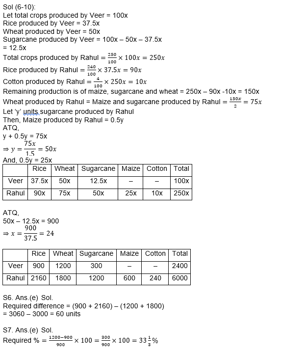 RBI असिस्टेंट मेंस/ ESIC UDC मेंस परीक्षा 2022 Quant Quiz : 24th April – Practice Set | Latest Hindi Banking jobs_9.1