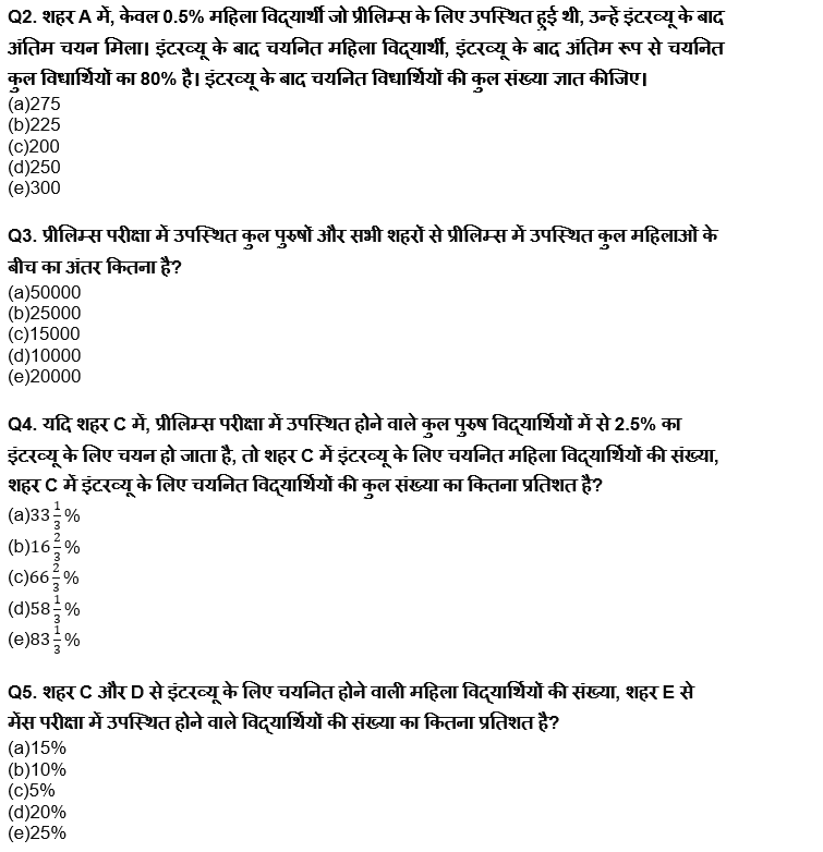 RBI Grade B/ECGC PO प्रीलिम्स 2022 क्वांट क्विज : 16th April – Practice Set | Latest Hindi Banking jobs_5.1