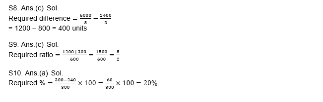 RBI असिस्टेंट मेंस/ ESIC UDC मेंस परीक्षा 2022 Quant Quiz : 24th April – Practice Set | Latest Hindi Banking jobs_10.1