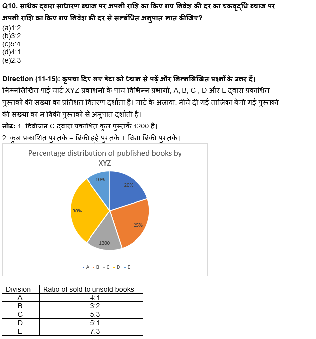 RBI Grade B/ECGC PO/ SIDBI ग्रेड A प्रीलिम्स 2022 क्वांट क्विज : 8th April – Mixed DI & Caselet | Latest Hindi Banking jobs_7.1