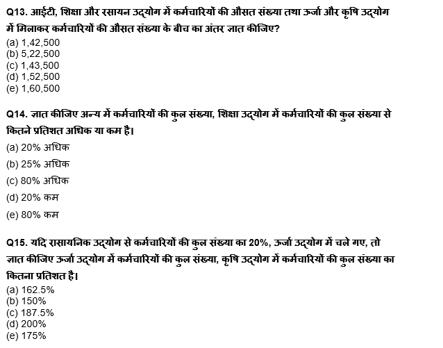 RBI Grade B/ECGC PO/ SIDBI ग्रेड A प्रीलिम्स 2022 क्वांट क्विज : 10th April – Practice Set | Latest Hindi Banking jobs_7.1