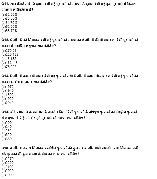 RBI Grade B/ECGC PO/ SIDBI ग्रेड A प्रीलिम्स 2022 क्वांट क्विज : 8th April – Mixed DI & Caselet | Latest Hindi Banking jobs_8.1