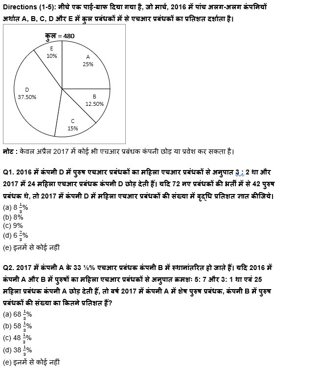 RBI Grade B/ECGC PO प्रीलिम्स 2022 क्वांट क्विज : 12th May – Data Interpretation | Latest Hindi Banking jobs_4.1