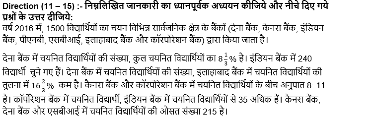 SBI क्लर्क प्रीलिम्स 2022 Quant क्विज : 26th May – Data Interpretation | Latest Hindi Banking jobs_6.1