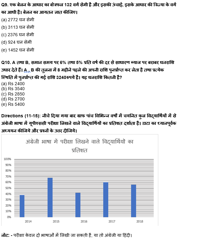 SBI क्लर्क प्रीलिम्स 2022 Quant क्विज : 22nd May – Practice Set | Latest Hindi Banking jobs_6.1