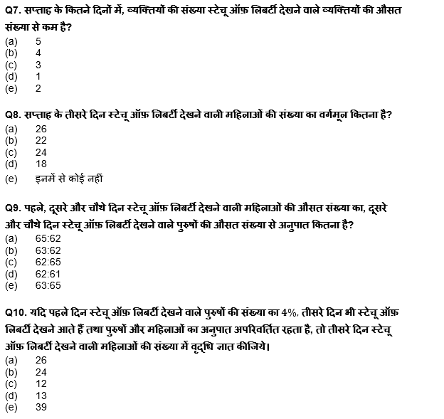 SBI क्लर्क प्रीलिम्स 2022 Quant क्विज :11th May – Mix DI and Caselet | Latest Hindi Banking jobs_7.1