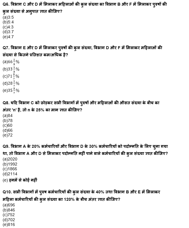 RBI Grade B/ECGC PO प्रीलिम्स 2022 क्वांट क्विज : 24th May – Data Interpretation | Latest Hindi Banking jobs_7.1