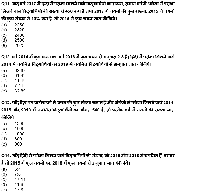 SBI क्लर्क प्रीलिम्स 2022 Quant क्विज : 22nd May – Practice Set | Latest Hindi Banking jobs_7.1