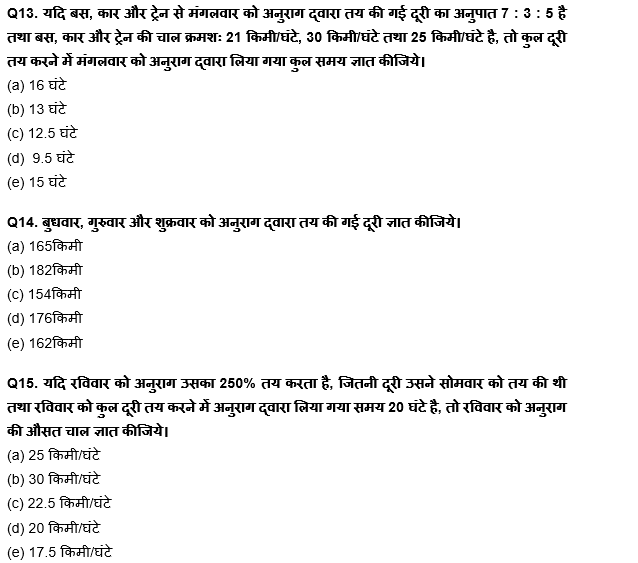 SBI क्लर्क प्रीलिम्स 2022 Quant क्विज : 20th May – Data Interpretation | Latest Hindi Banking jobs_8.1