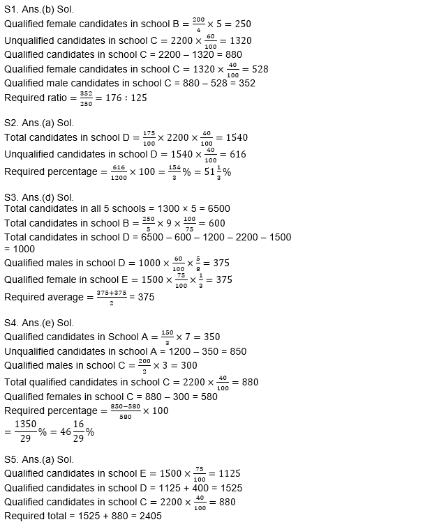 RBI Grade B/ECGC PO प्रीलिम्स 2022 क्वांट क्विज : 22nd May – Practice Set | Latest Hindi Banking jobs_8.1