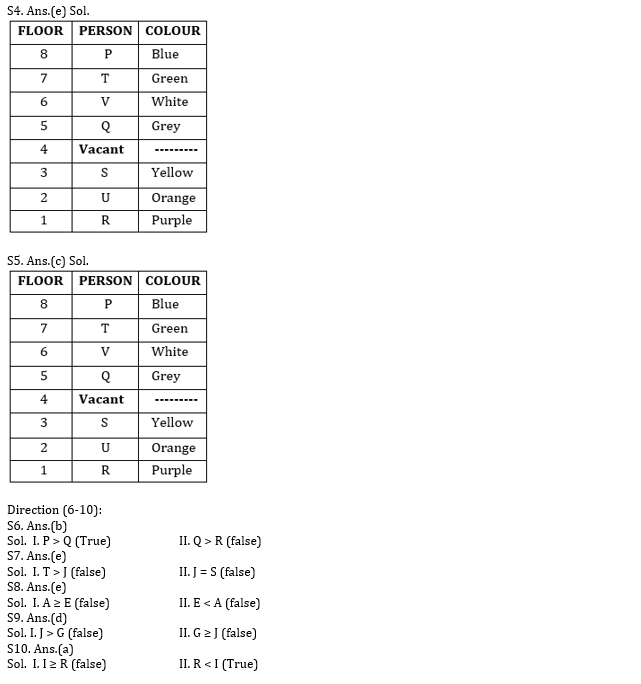 RBI Grade B/ECGC PO प्रीलिम्स 2022 रीजनिंग क्विज : 22nd May – Practice Set | Latest Hindi Banking jobs_5.1