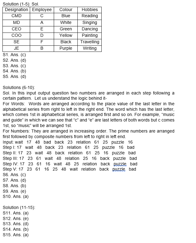 IDBI AM/Executive 2022 Reasoning क्विज : 19th June – Puzzle, Input-Output, Inequalities | Latest Hindi Banking jobs_4.1