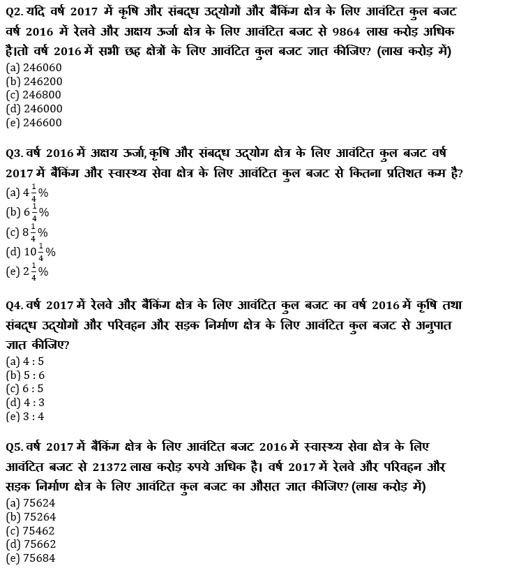 IDBI AM/Executive 2022 Quant क्विज : 27th June – Data Interpretation | Latest Hindi Banking jobs_5.1