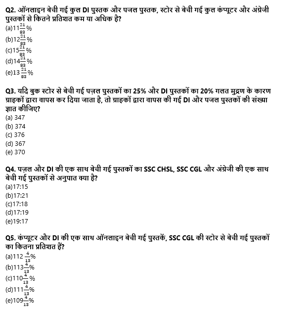 IDBI AM/Executive 2022 Quant क्विज : 19th June – Miscellaneous | Latest Hindi Banking jobs_5.1