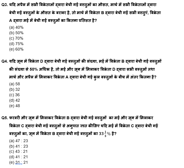 IBPS RRB PO क्लर्क प्रीलिम्स 2022 Quant क्विज : 8th June – Table DI | Latest Hindi Banking jobs_5.1