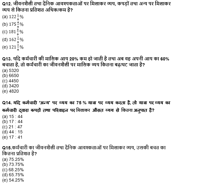 IDBI AM/Executive 2022 Quant क्विज : 25th June – Practice Set | Latest Hindi Banking jobs_7.1