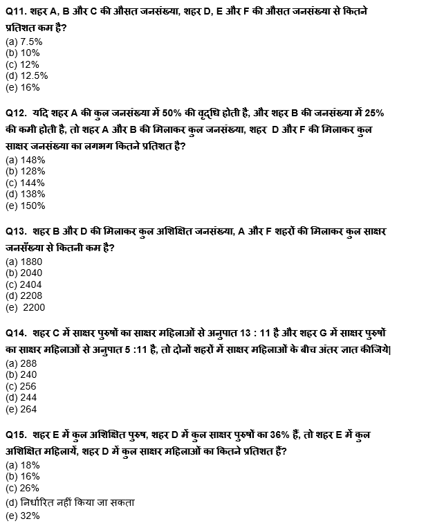 IDBI AM/Executive 2022 Quant क्विज : 18th June – Practice Set | Latest Hindi Banking jobs_8.1